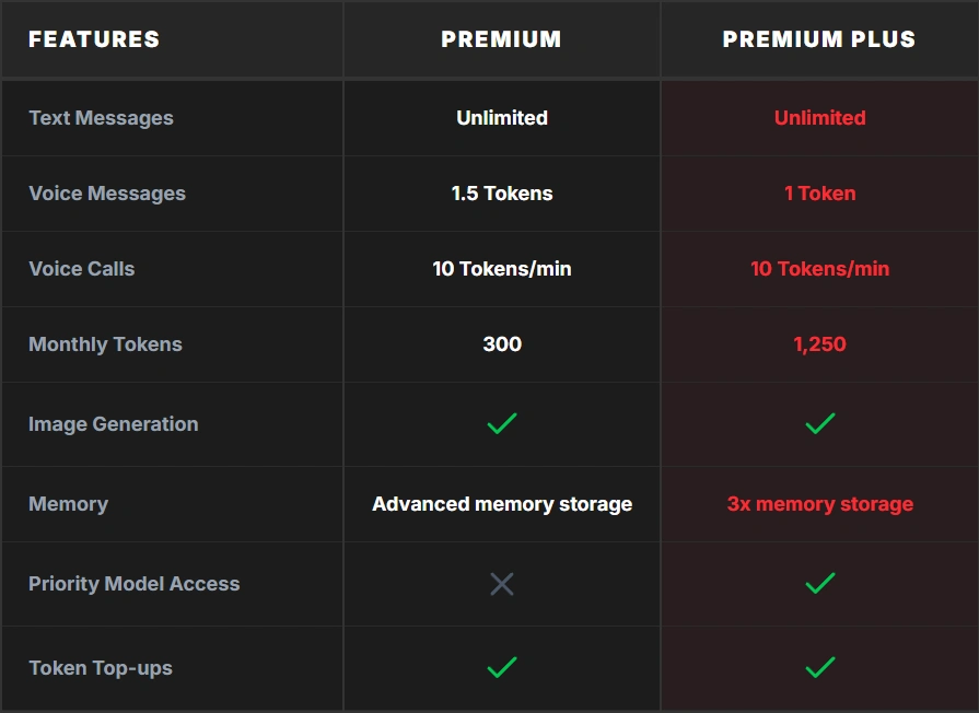Subscription page with plans and purchase choices.